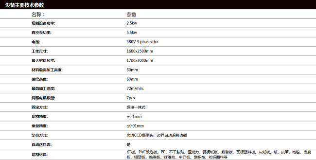 数码切割机设备技术参数.png