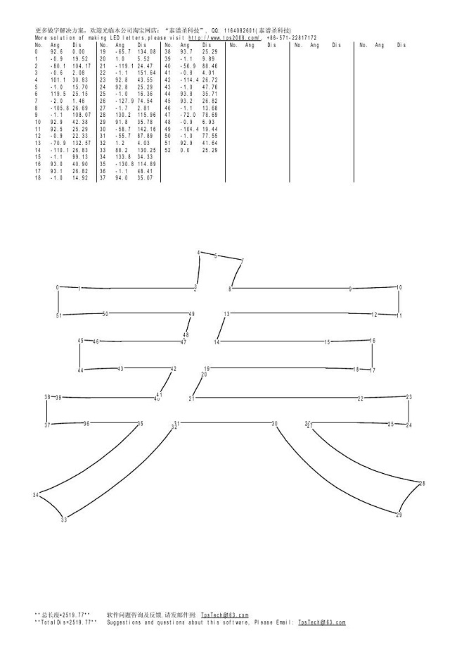 发光字冲孔字自动排孔软件5.jpg 发光字冲孔字自动排孔软件5.jpg