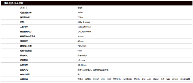 TIM图片20191106140847.png TIM图片20191106140847.png